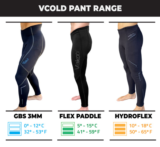 Vaikobi’s range of VCOLD pants explained - which one is right for you?