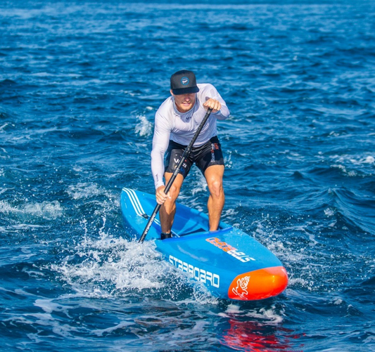 Cross Training for Paddlers - By Michael Booth