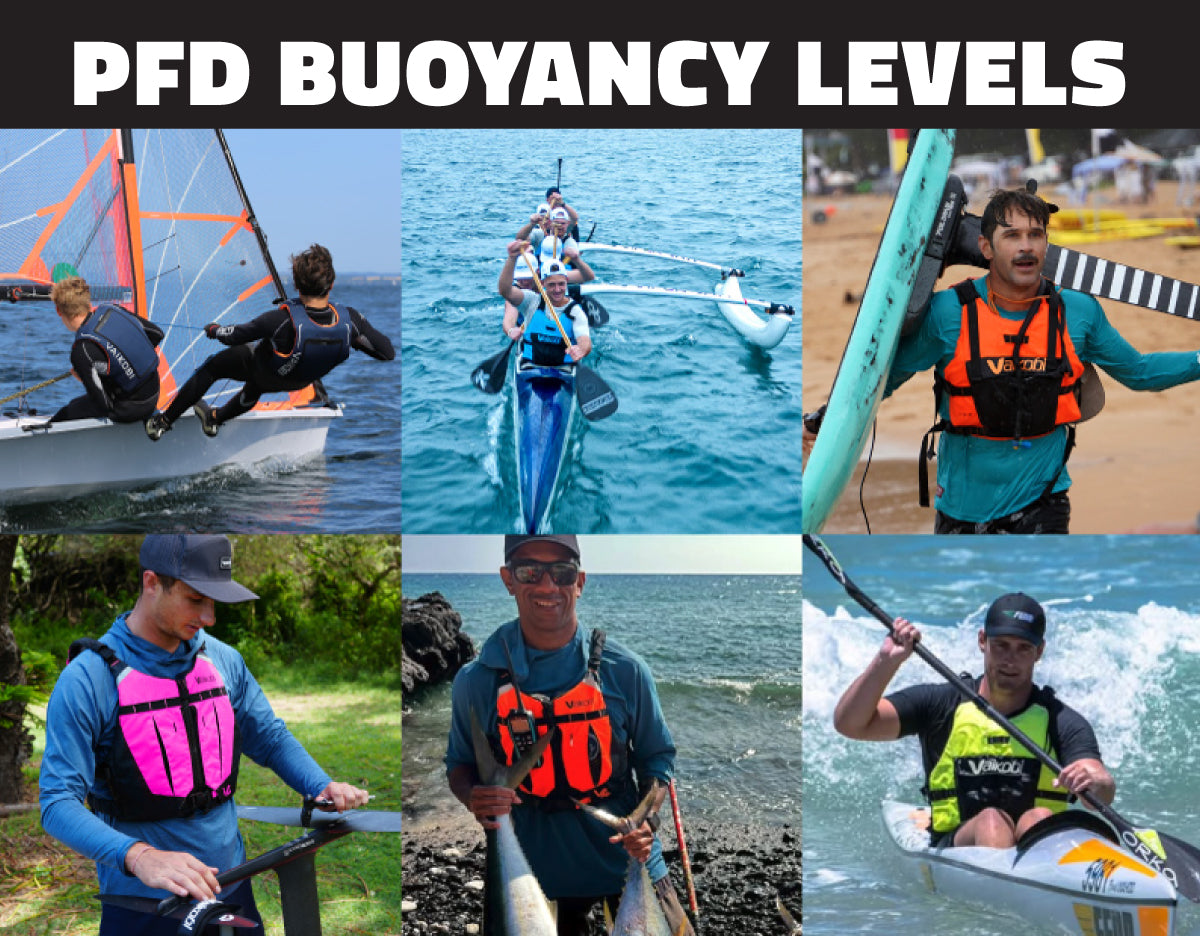 Understanding PFD Buoyancy Levels and What They Mean for Your Safety